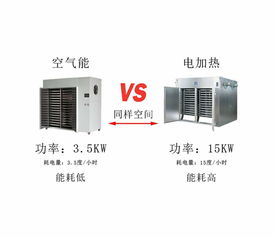 低成本、高效率 廣州丹萊空氣能紙托烘干機(jī)在計(jì)算機(jī)紙托生產(chǎn)中的應(yīng)用